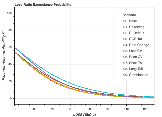 Screenshot of ICMR.Quant output.